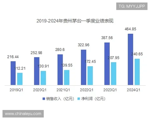 乐鱼集团的产品线丰富多样，满足不同玩家群体的多元化需求